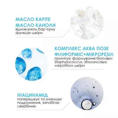 Ля Рош (La Roche-Posay) Ліпікар АР+ М бальзам ліпідовідновлюючий для дуже сухої і схильної до атопії шкіри обличчя і тіла 400 мл — Фото 5