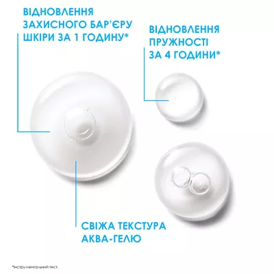 Ля Рош (La Roche-Posay) Гіалу В5 сироватка для корекції зморшок та відновлення пружності шкіри 30 мл — Фото 3