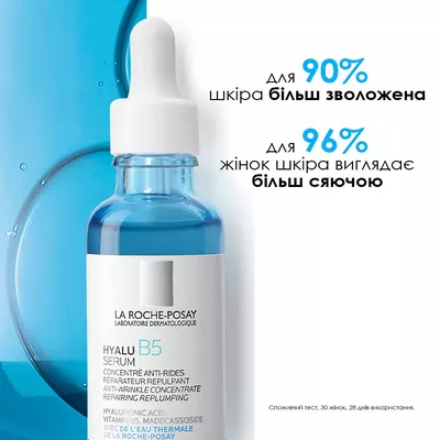 Ля Рош (La Roche-Posay) Гіалу В5 сироватка для корекції зморшок та відновлення пружності шкіри 30 мл — Фото 4